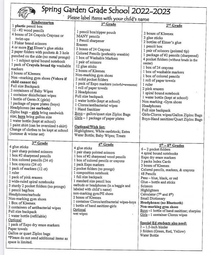 Supply list Spring Garden CCSD 178